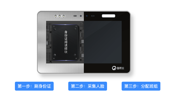 實名制考勤設備介紹