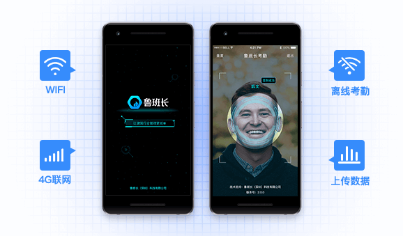 工地實名制移動考勤