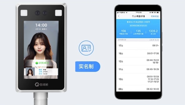 工地實名制通道閘機