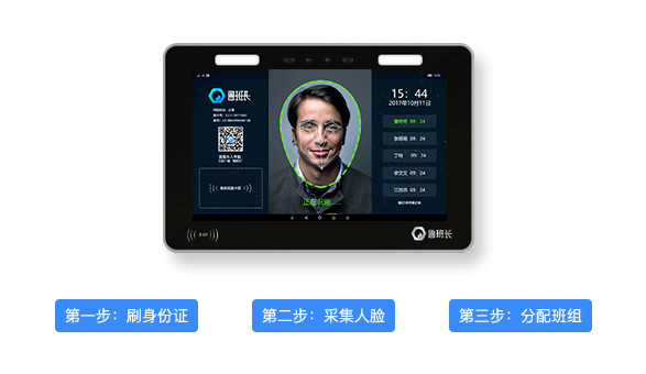 工地實名制閘機考勤設備亮點