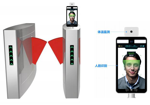 工地實名制閘機系統的作用及特點