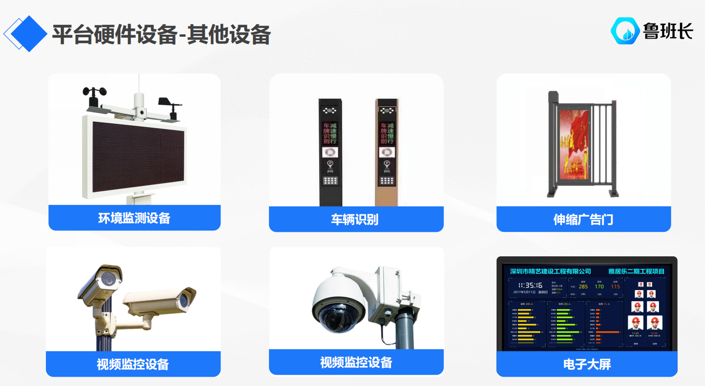 魯班長智慧工地管理系統