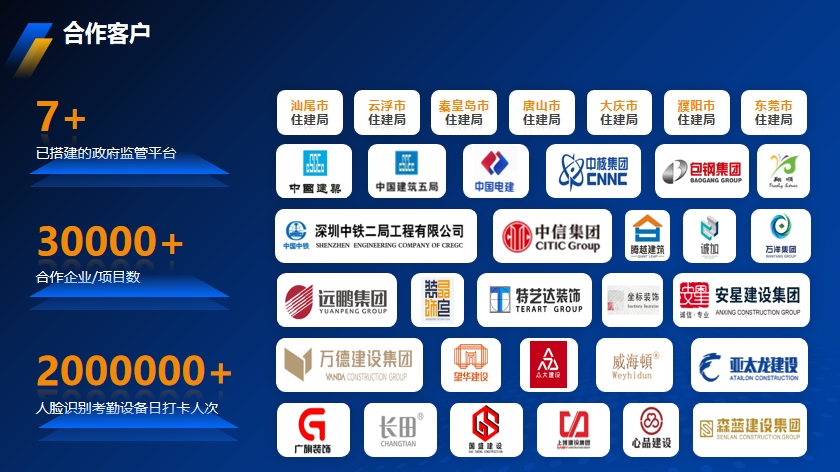 工地考勤系統合作案例