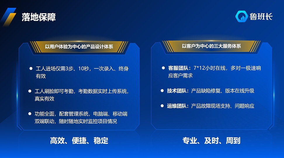 智慧工地考勤系統