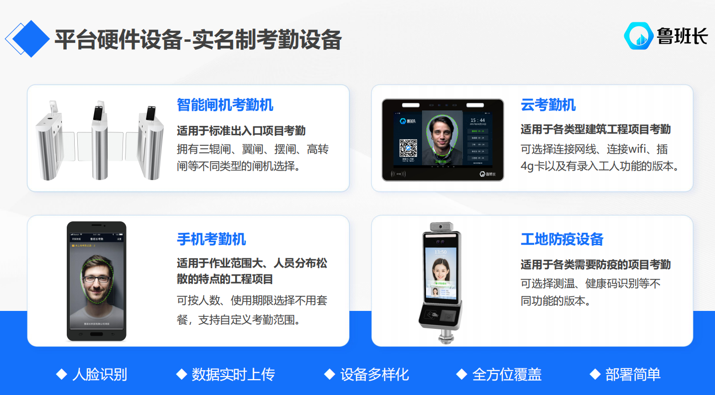 智能考勤系統(tǒng)助力建筑工地管理高效化